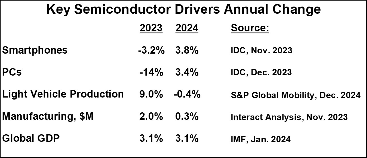 Feb-2024-drivers.jpg